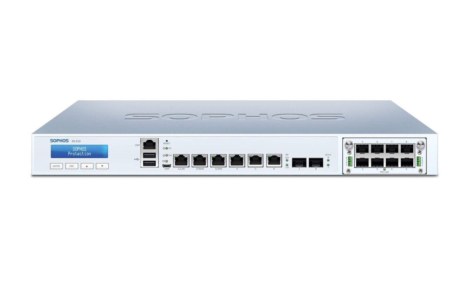 Top 5 Tips to Choose the Perfect Firewall Device for Your Office